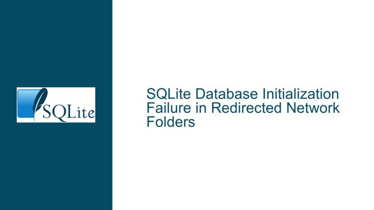 SQLite Database Initialization Failure in Redirected Network Folders