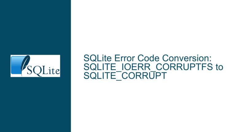SQLite Error Code Conversion: SQLITE_IOERR_CORRUPTFS to SQLITE_CORRUPT