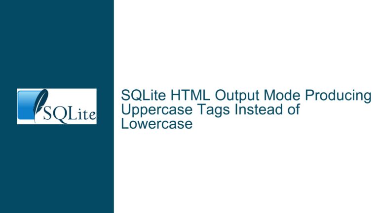 SQLite HTML Output Mode Producing Uppercase Tags Instead of Lowercase
