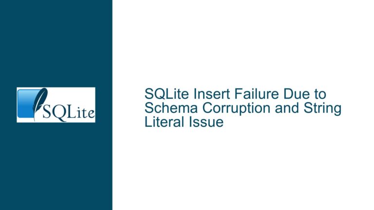 SQLite Insert Failure Due to Schema Corruption and String Literal Issue