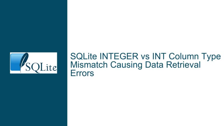SQLite INTEGER vs INT Column Type Mismatch Causing Data Retrieval Errors