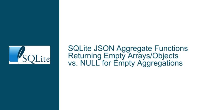 SQLite JSON Aggregate Functions Returning Empty Arrays/Objects vs. NULL for Empty Aggregations