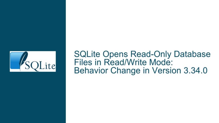 SQLite Opens Read-Only Database Files in Read/Write Mode: Behavior Change in Version 3.34.0
