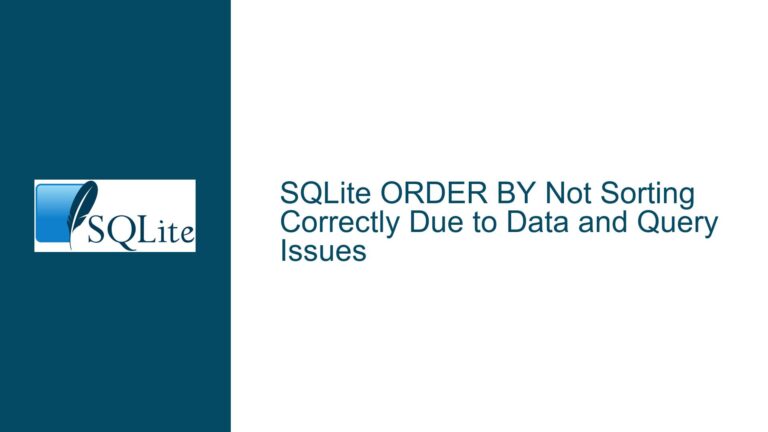 SQLite ORDER BY Not Sorting Correctly Due to Data and Query Issues