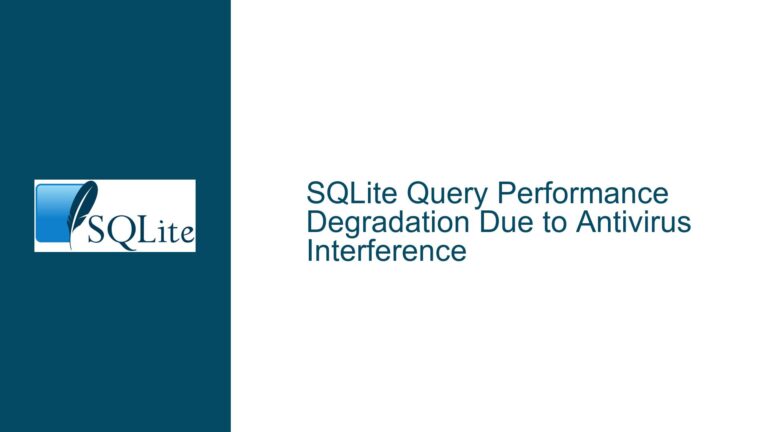 SQLite Query Performance Degradation Due to Antivirus Interference