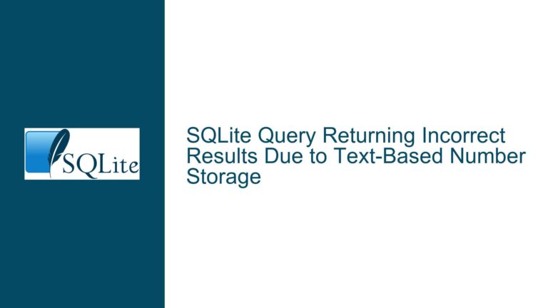 SQLite Query Returning Incorrect Results Due to Text-Based Number Storage