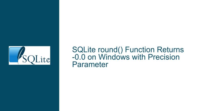 SQLite round() Function Returns -0.0 on Windows with Precision Parameter
