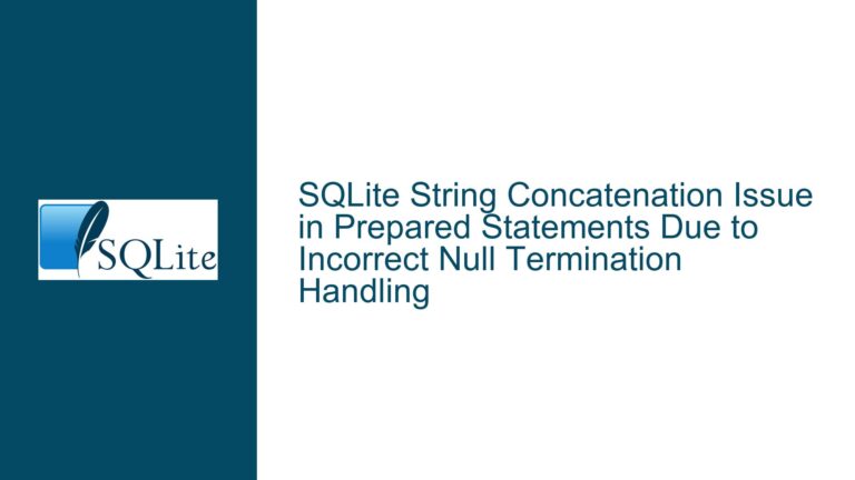 SQLite String Concatenation Issue in Prepared Statements Due to Incorrect Null Termination Handling
