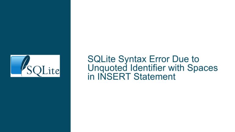 SQLite Syntax Error Due to Unquoted Identifier with Spaces in INSERT Statement