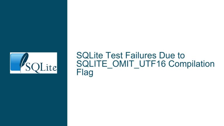 SQLite Test Failures Due to SQLITE_OMIT_UTF16 Compilation Flag