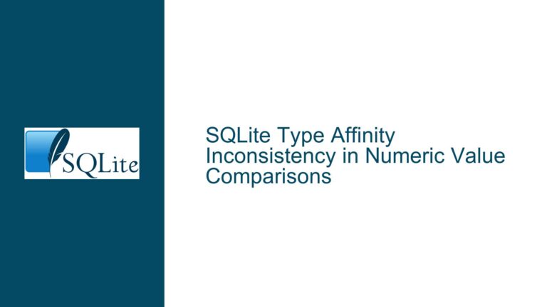 SQLite Type Affinity Inconsistency in Numeric Value Comparisons