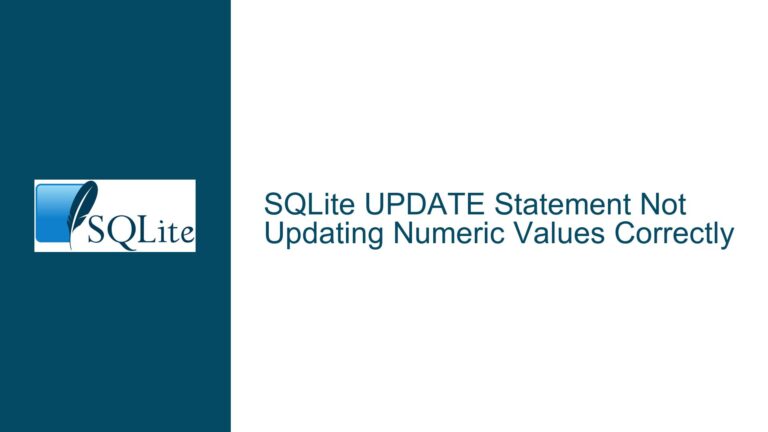 SQLite UPDATE Statement Not Updating Numeric Values Correctly