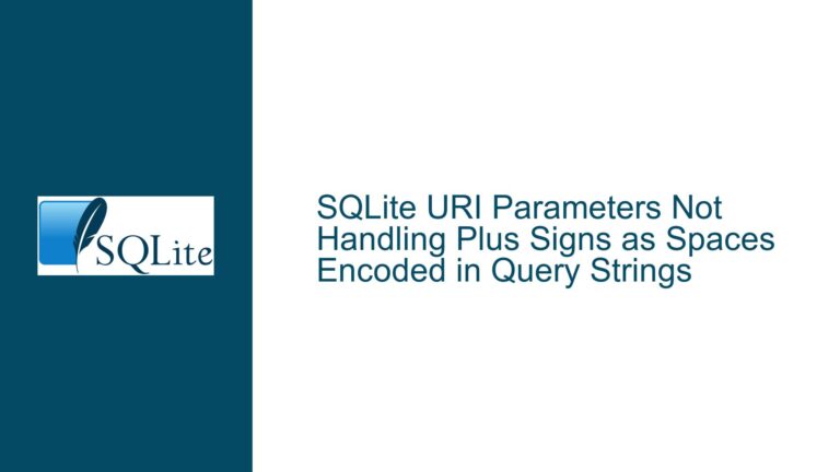 SQLite URI Parameters Not Handling Plus Signs as Spaces Encoded in Query Strings