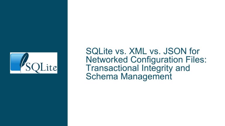 SQLite vs. XML vs. JSON for Networked Configuration Files: Transactional Integrity and Schema Management