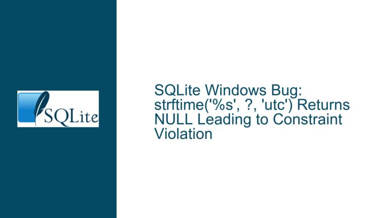 SQLite Windows Bug: strftime(‘%s’, ?, ‘utc’) Returns NULL Leading to Constraint Violation