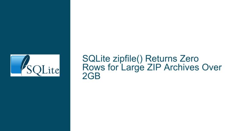 SQLite zipfile() Returns Zero Rows for Large ZIP Archives Over 2GB