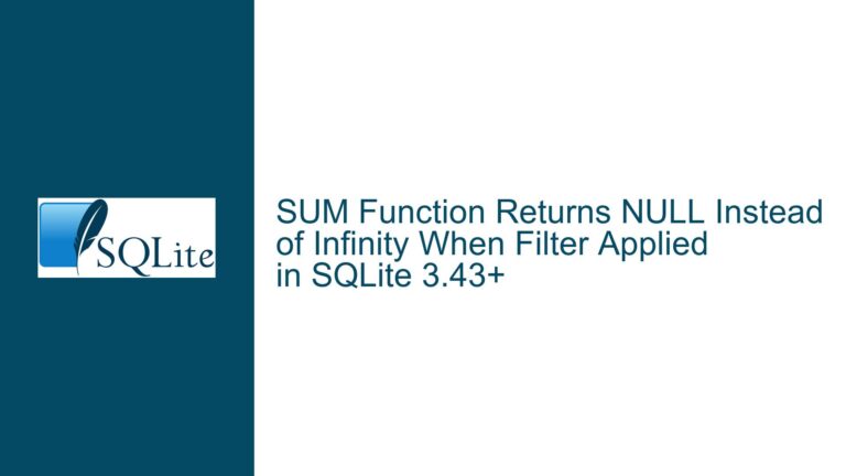 SUM Function Returns NULL Instead of Infinity When Filter Applied in SQLite 3.43+
