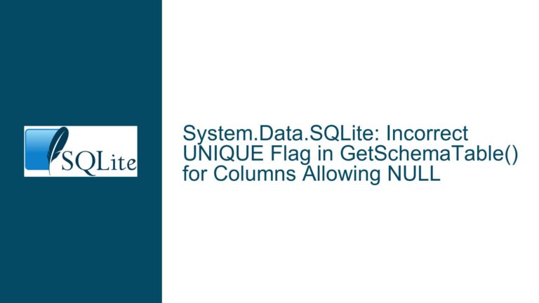 System.Data.SQLite: Incorrect UNIQUE Flag in GetSchemaTable() for Columns Allowing NULL