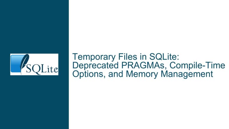 Temporary Files in SQLite: Deprecated PRAGMAs, Compile-Time Options, and Memory Management
