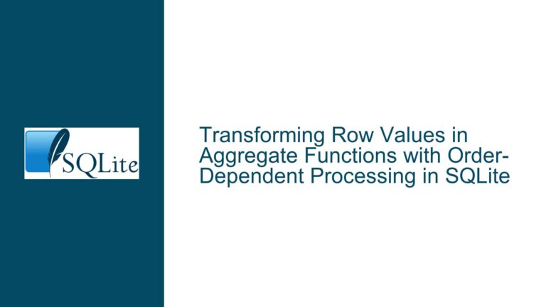 Transforming Row Values in Aggregate Functions with Order-Dependent Processing in SQLite