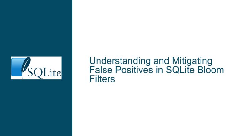 and Mitigating False Positives in SQLite Bloom Filters