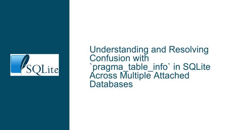 and Resolving Confusion with `pragma_table_info` in SQLite Across Multiple Attached Databases