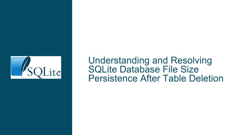 and Resolving SQLite Database File Size Persistence After Table Deletion