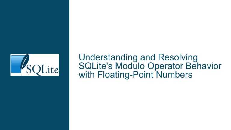and Resolving SQLite’s Modulo Operator Behavior with Floating-Point Numbers
