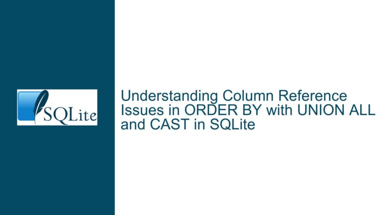 Column Reference Issues in ORDER BY with UNION ALL and CAST in SQLite