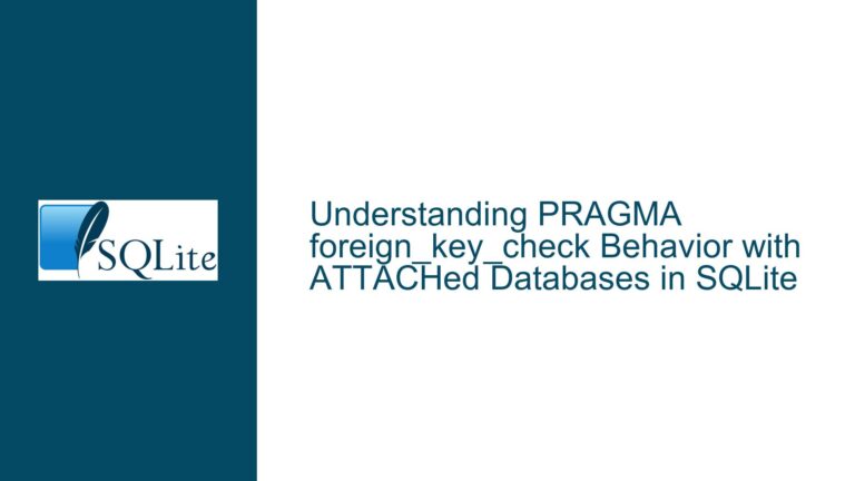 PRAGMA foreign_key_check Behavior with ATTACHed Databases in SQLite