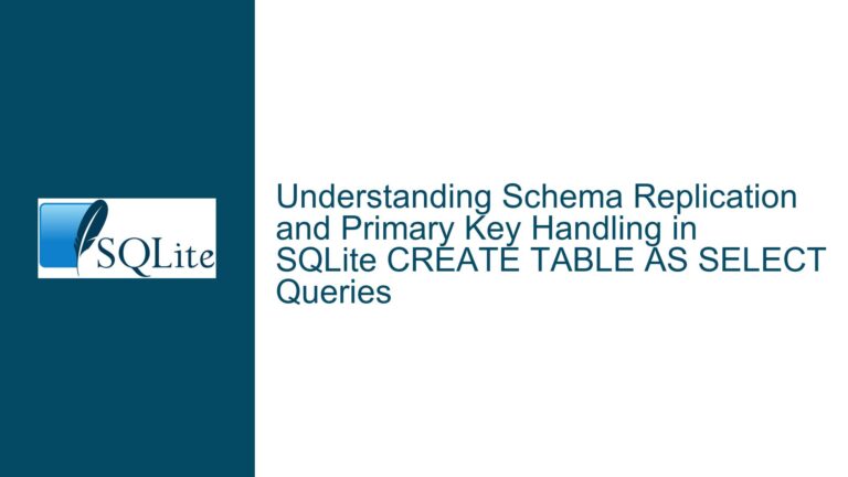 Schema Replication and Primary Key Handling in SQLite CREATE TABLE AS SELECT Queries