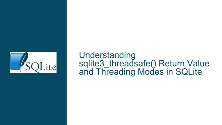 sqlite3_threadsafe() Return Value and Threading Modes in SQLite