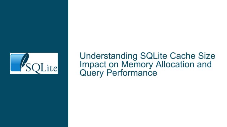 SQLite Cache Size Impact on Memory Allocation and Query Performance