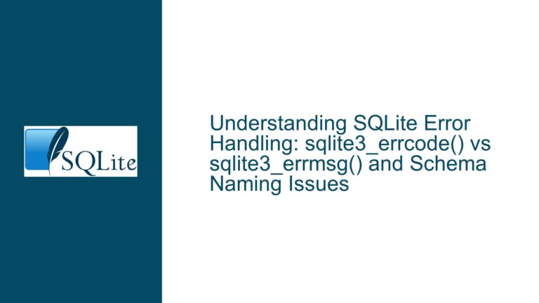 SQLite Error Handling: sqlite3_errcode() vs sqlite3_errmsg() and Schema Naming Issues