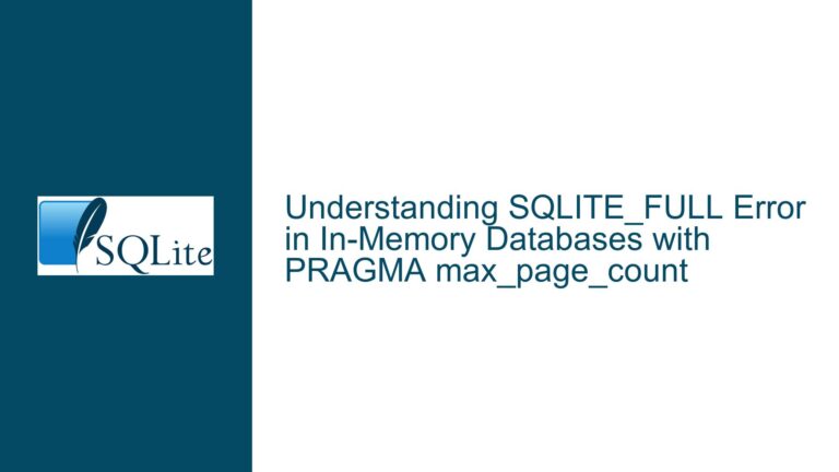SQLITE_FULL Error in In-Memory Databases with PRAGMA max_page_count
