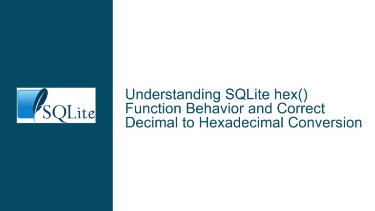 SQLite hex() Function Behavior and Correct Decimal to Hexadecimal Conversion