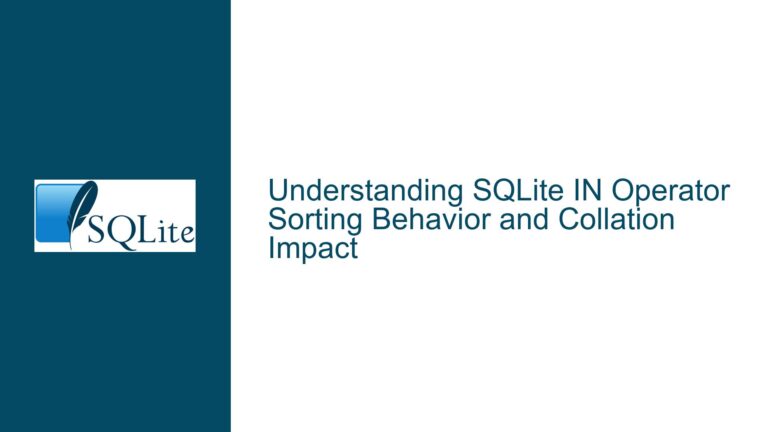SQLite IN Operator Sorting Behavior and Collation Impact