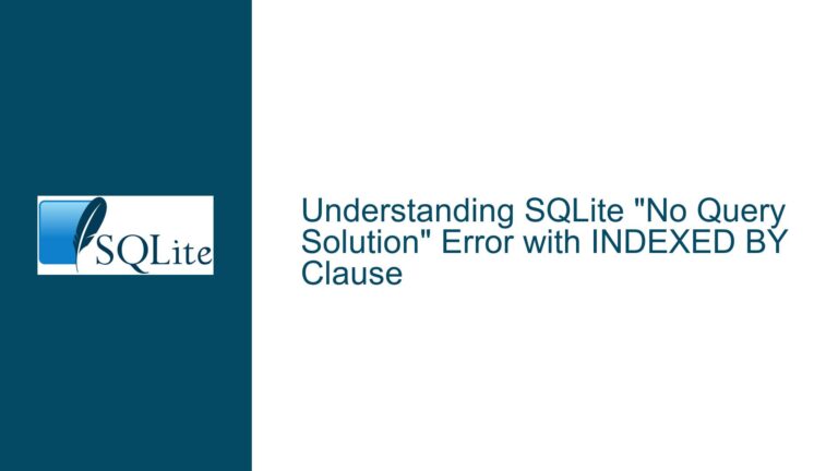 SQLite “No Query Solution” Error with INDEXED BY Clause