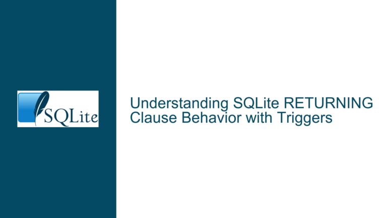 SQLite RETURNING Clause Behavior with Triggers