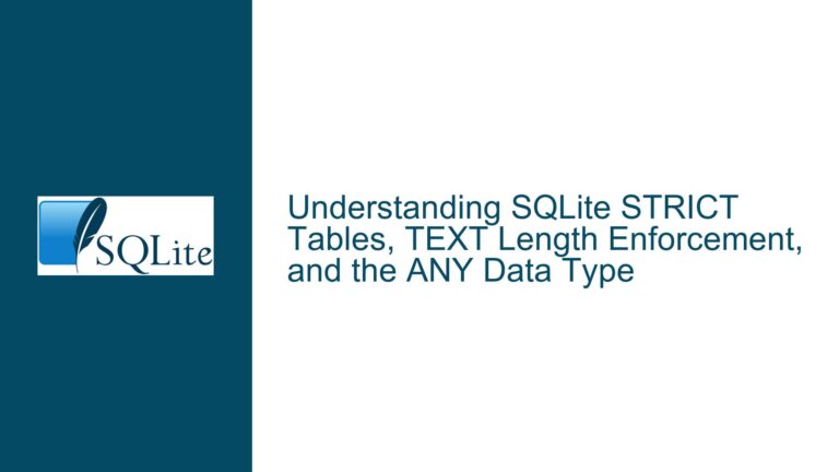SQLite STRICT Tables, TEXT Length Enforcement, and the ANY Data Type