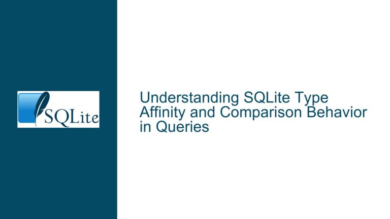 SQLite Type Affinity and Comparison Behavior in Queries