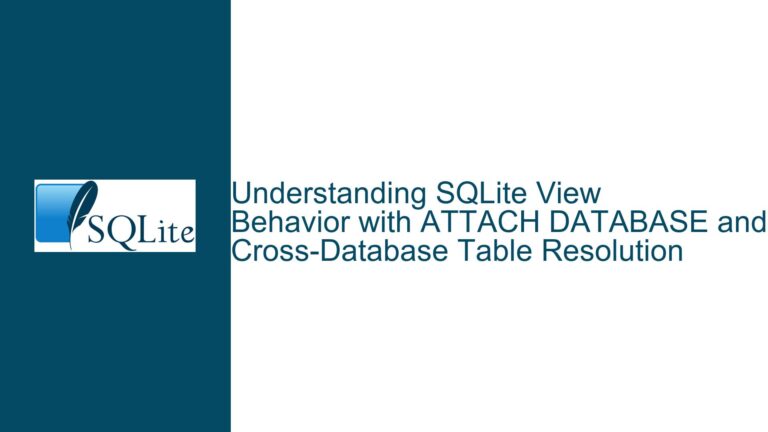 SQLite View Behavior with ATTACH DATABASE and Cross-Database Table Resolution