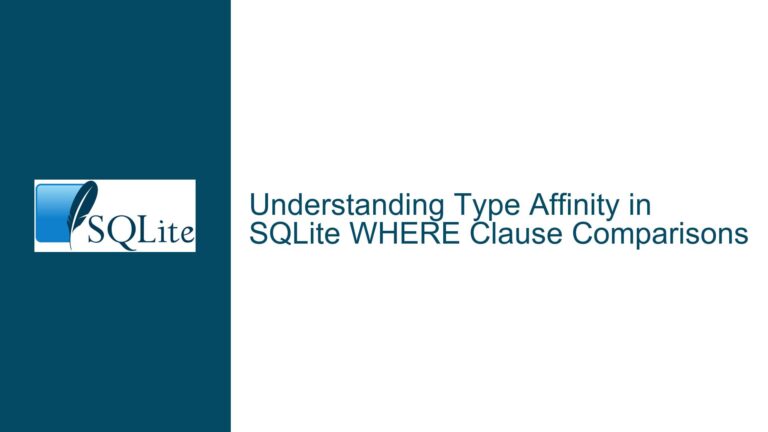 Type Affinity in SQLite WHERE Clause Comparisons