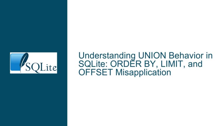 UNION Behavior in SQLite: ORDER BY, LIMIT, and OFFSET Misapplication