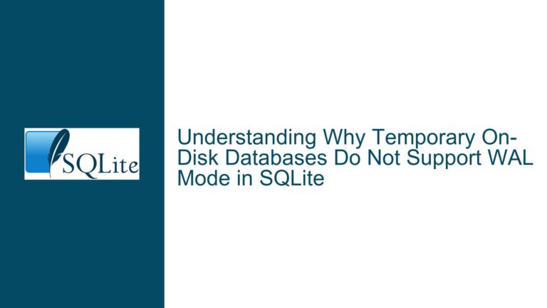 Why Temporary On-Disk Databases Do Not Support WAL Mode in SQLite