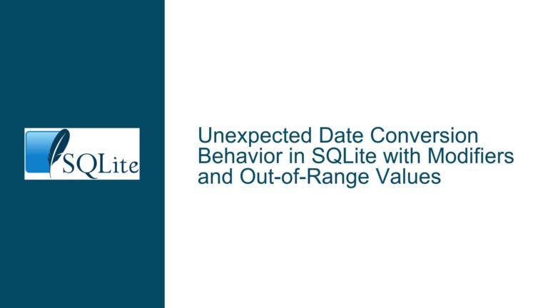 Unexpected Date Conversion Behavior in SQLite with Modifiers and Out-of-Range Values