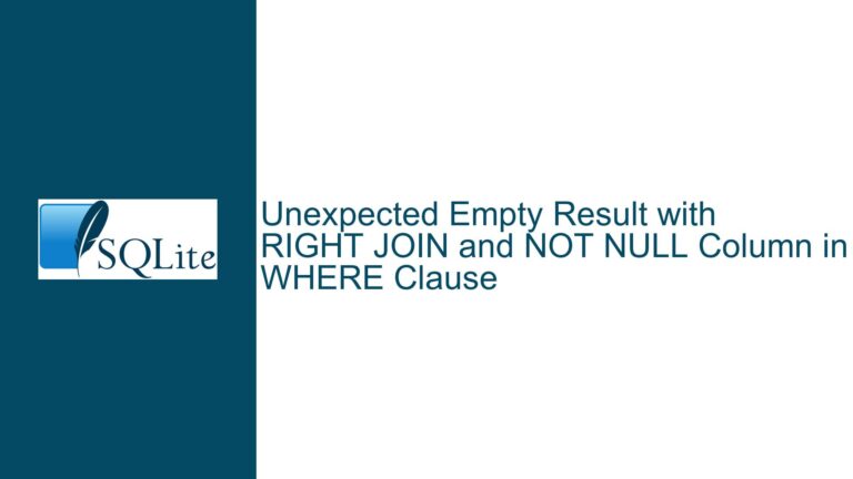 Unexpected Empty Result with RIGHT JOIN and NOT NULL Column in WHERE Clause