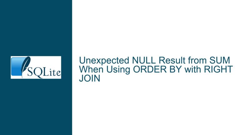 Unexpected NULL Result from SUM When Using ORDER BY with RIGHT JOIN