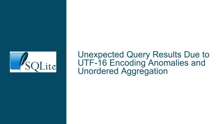 Unexpected Query Results Due to UTF-16 Encoding Anomalies and Unordered Aggregation
