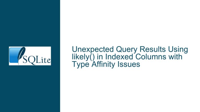 Unexpected Query Results Using likely() in Indexed Columns with Type Affinity Issues